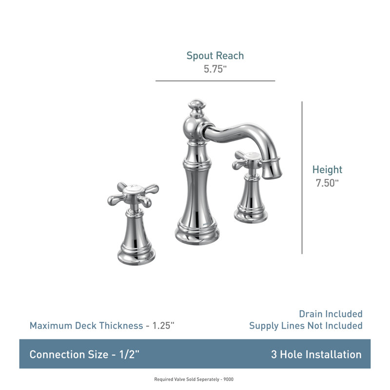 Moen Weymouth Widespread Bathroom Faucet with Drain Assembly & Reviews ...
